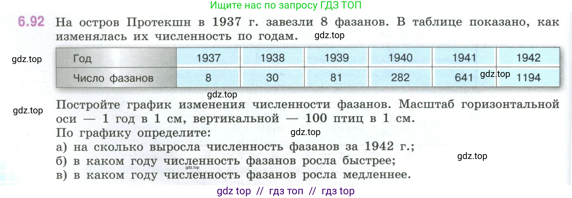 Математика, 6 класс Учебник, авторы: Виленкин Наум Яковлевич, Жохов Владимир Иванович, Чесноков Александр Семёнович, Александрова Лилия Александровна, Шварцбурд Семён Исаакович, издательство Просвещение, Москва, 2023, белого цвета, Часть 2, страница 114, номер 6.92, Условие
