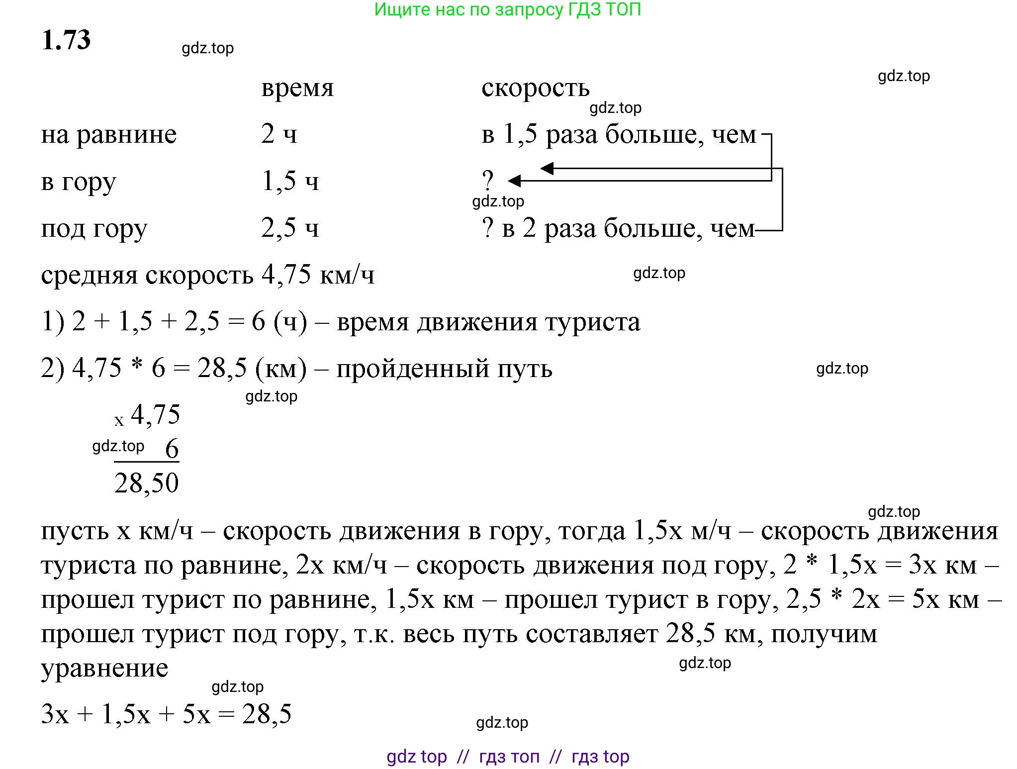Математика, 6 класс Учебник, авторы: Виленкин Наум Яковлевич, Жохов Владимир Иванович, Чесноков Александр Семёнович, Александрова Лилия Александровна, Шварцбурд Семён Исаакович, издательство Просвещение, Москва, 2023, белого цвета, Часть 1, страница 23, номер 1.73, Решение 3