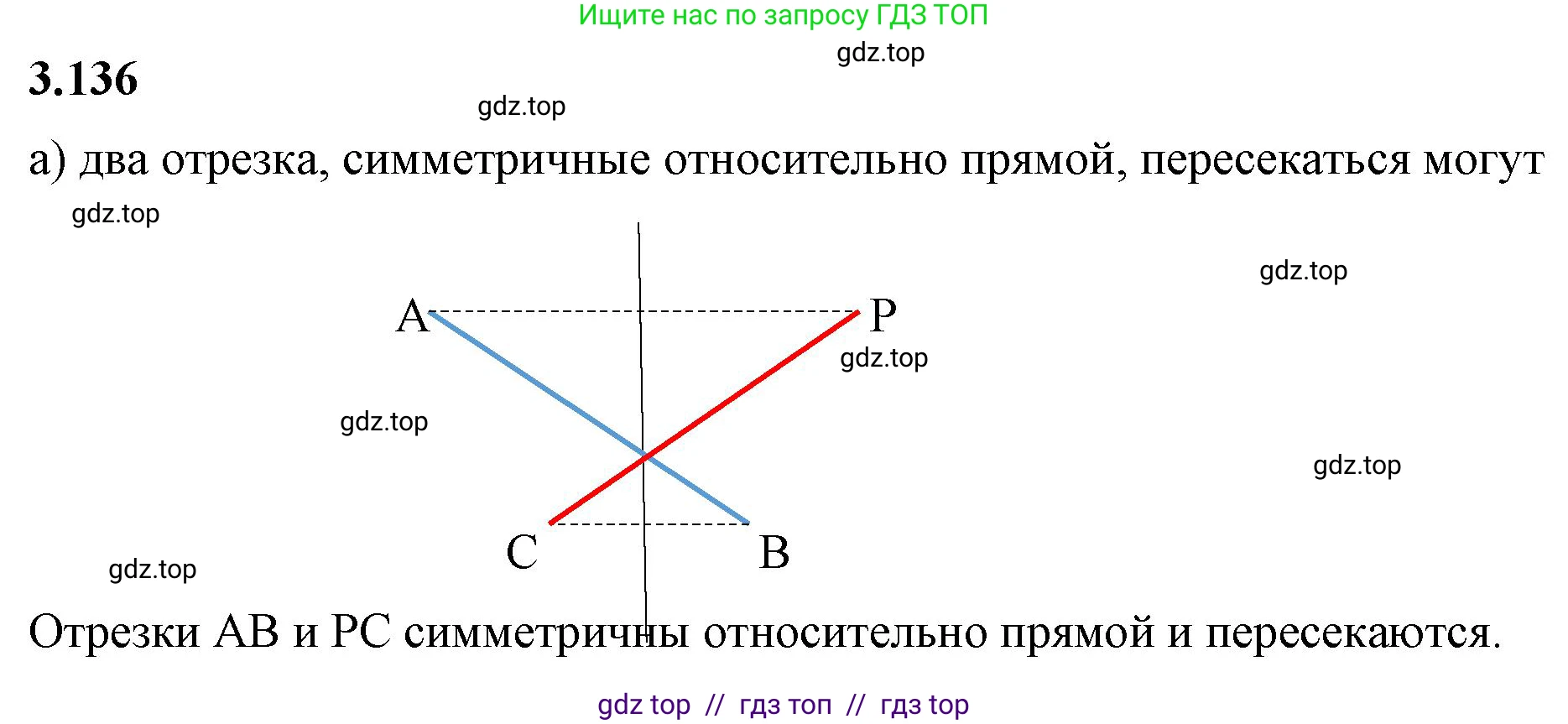Математика, 6 класс Учебник, авторы: Виленкин Наум Яковлевич, Жохов Владимир Иванович, Чесноков Александр Семёнович, Александрова Лилия Александровна, Шварцбурд Семён Исаакович, издательство Просвещение, Москва, 2023, белого цвета, Часть 1, страница 146, номер 3.136, Решение 3