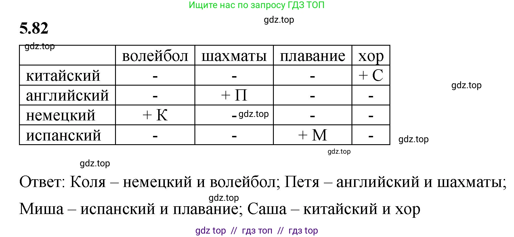 Математика, 6 класс Учебник, авторы: Виленкин Наум Яковлевич, Жохов Владимир Иванович, Чесноков Александр Семёнович, Александрова Лилия Александровна, Шварцбурд Семён Исаакович, издательство Просвещение, Москва, 2023, белого цвета, Часть 2, страница 88, номер 5.82, Решение 3