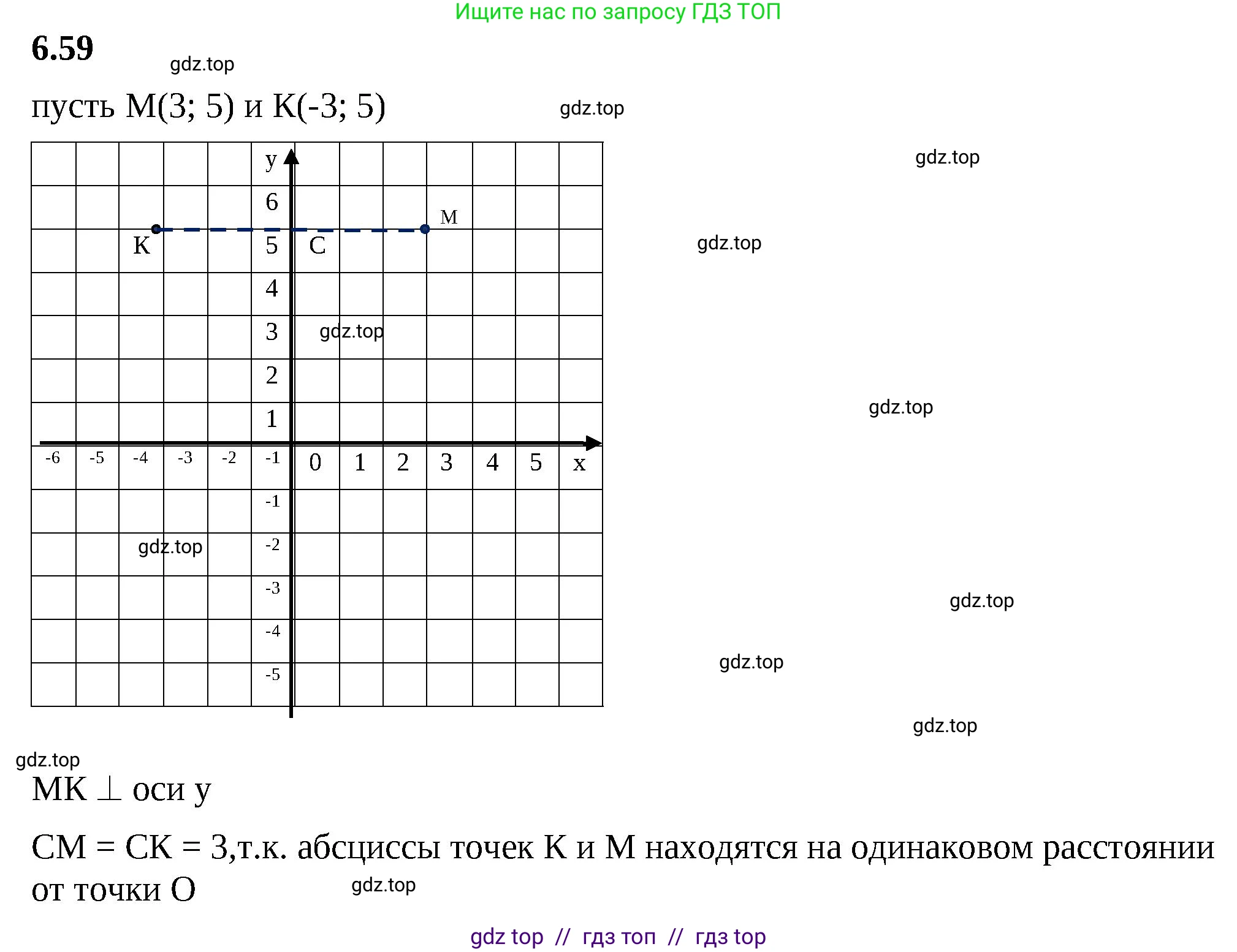 Математика, 6 класс Учебник, авторы: Виленкин Наум Яковлевич, Жохов Владимир Иванович, Чесноков Александр Семёнович, Александрова Лилия Александровна, Шварцбурд Семён Исаакович, издательство Просвещение, Москва, 2023, белого цвета, Часть 2, страница 107, номер 6.59, Решение 3