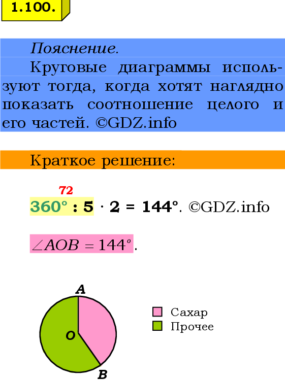 Фото решения 2: Номер №1.100, Часть 1 из ГДЗ по Математике 6 класс: Виленкин Н.Я. 2024г.