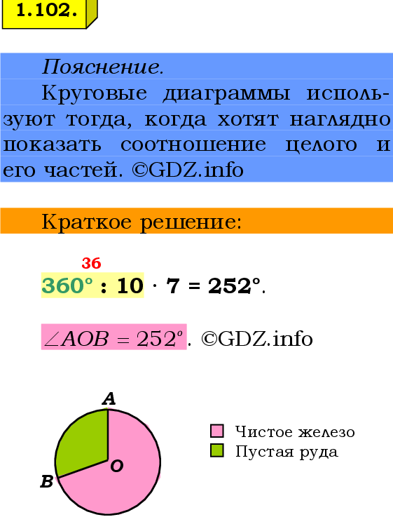 Фото решения 2: Номер №1.102, Часть 1 из ГДЗ по Математике 6 класс: Виленкин Н.Я. 2024г.