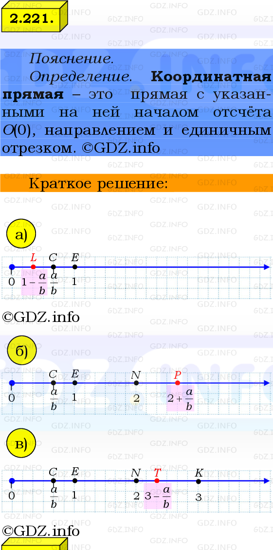 Фото решения 2: Номер №2.221, Часть 1 из ГДЗ по Математике 6 класс: Виленкин Н.Я. 2024г.