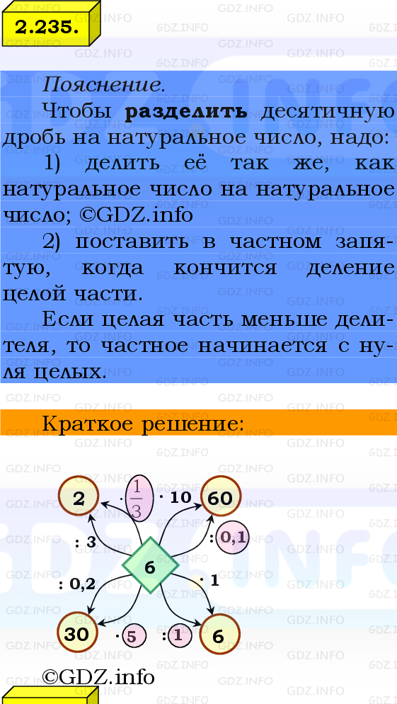 Фото решения 2: Номер №2.235, Часть 1 из ГДЗ по Математике 6 класс: Виленкин Н.Я. 2024г.