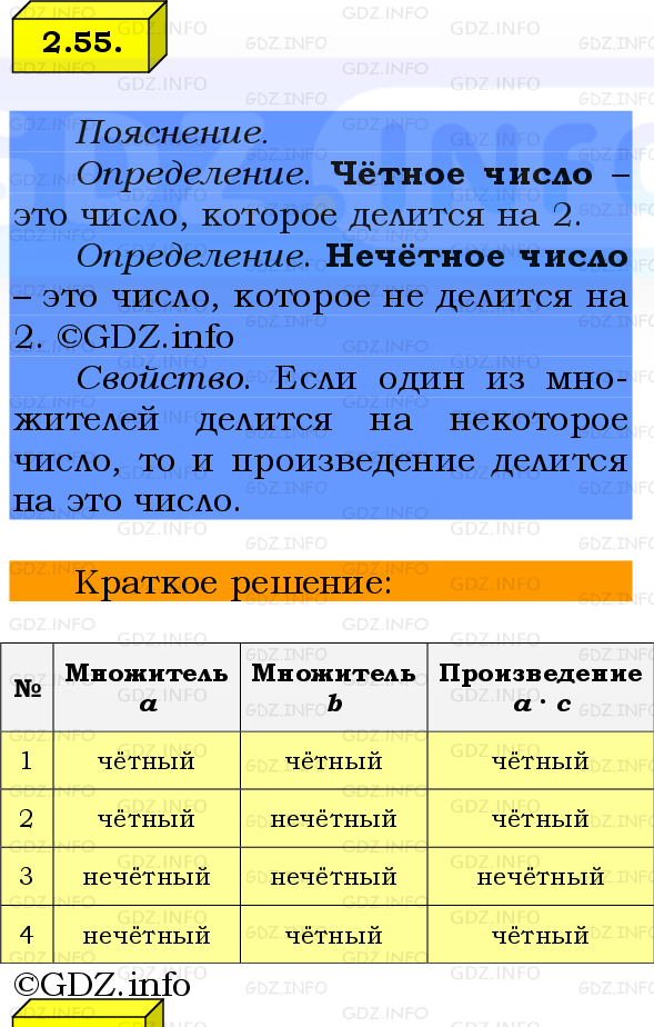Фото решения 2: Номер №2.55, Часть 1 из ГДЗ по Математике 6 класс: Виленкин Н.Я. 2024г.