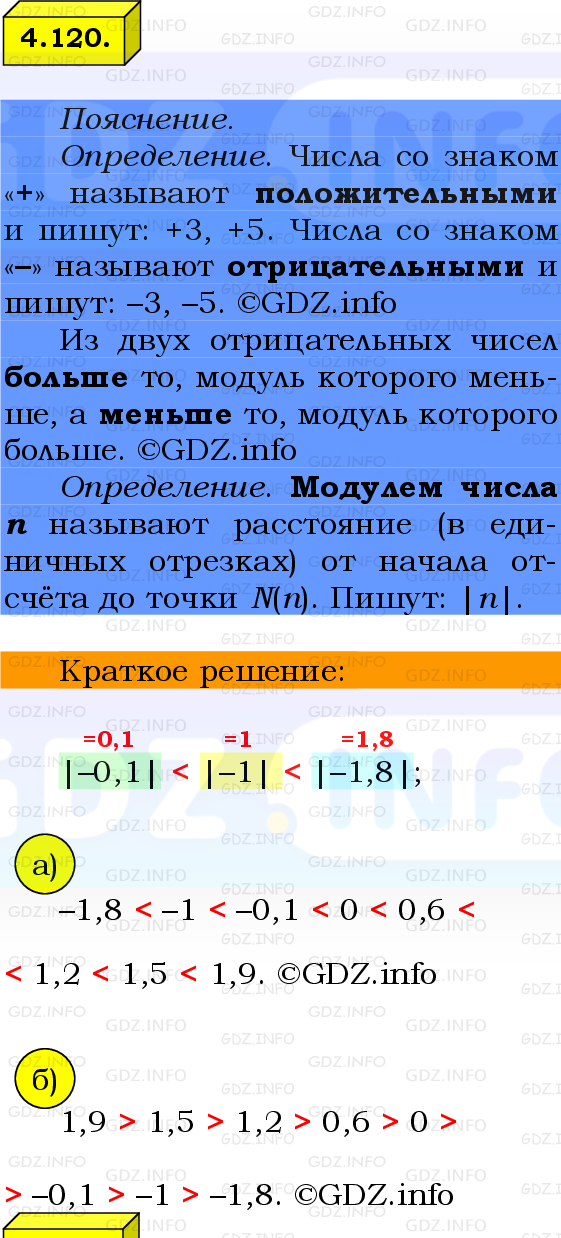 Фото решения 2: Номер №4.120, Часть 2 из ГДЗ по Математике 6 класс: Виленкин Н.Я. 2024г.