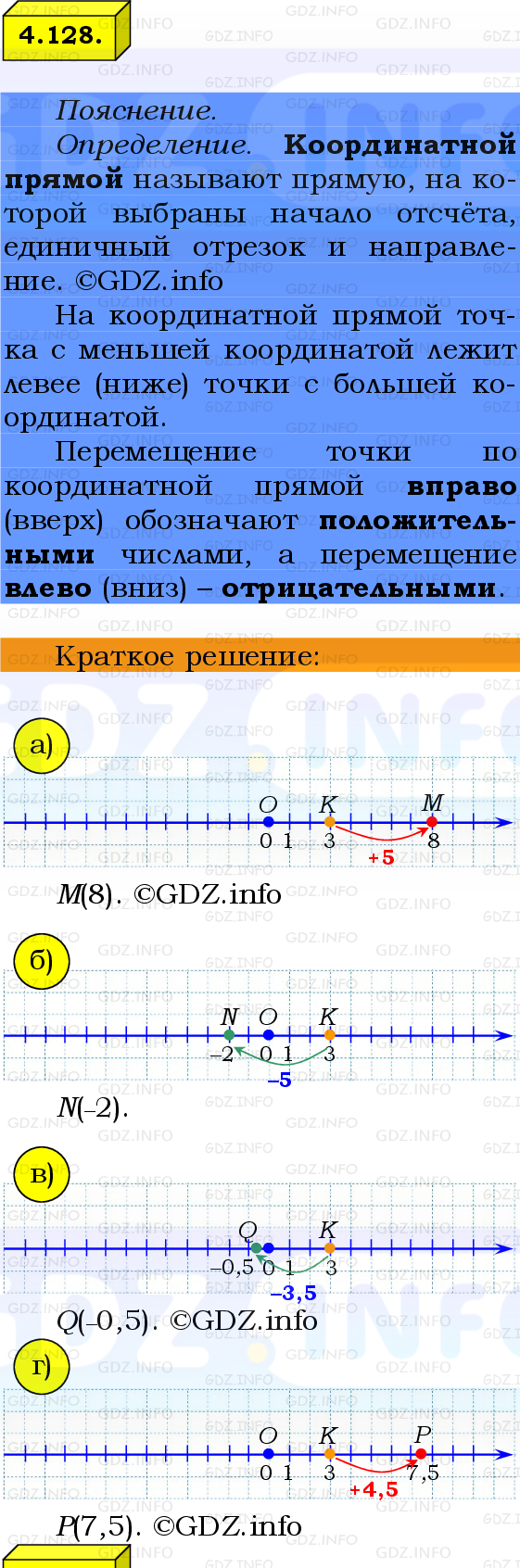 Фото решения 2: Номер №4.128, Часть 2 из ГДЗ по Математике 6 класс: Виленкин Н.Я. 2024г.