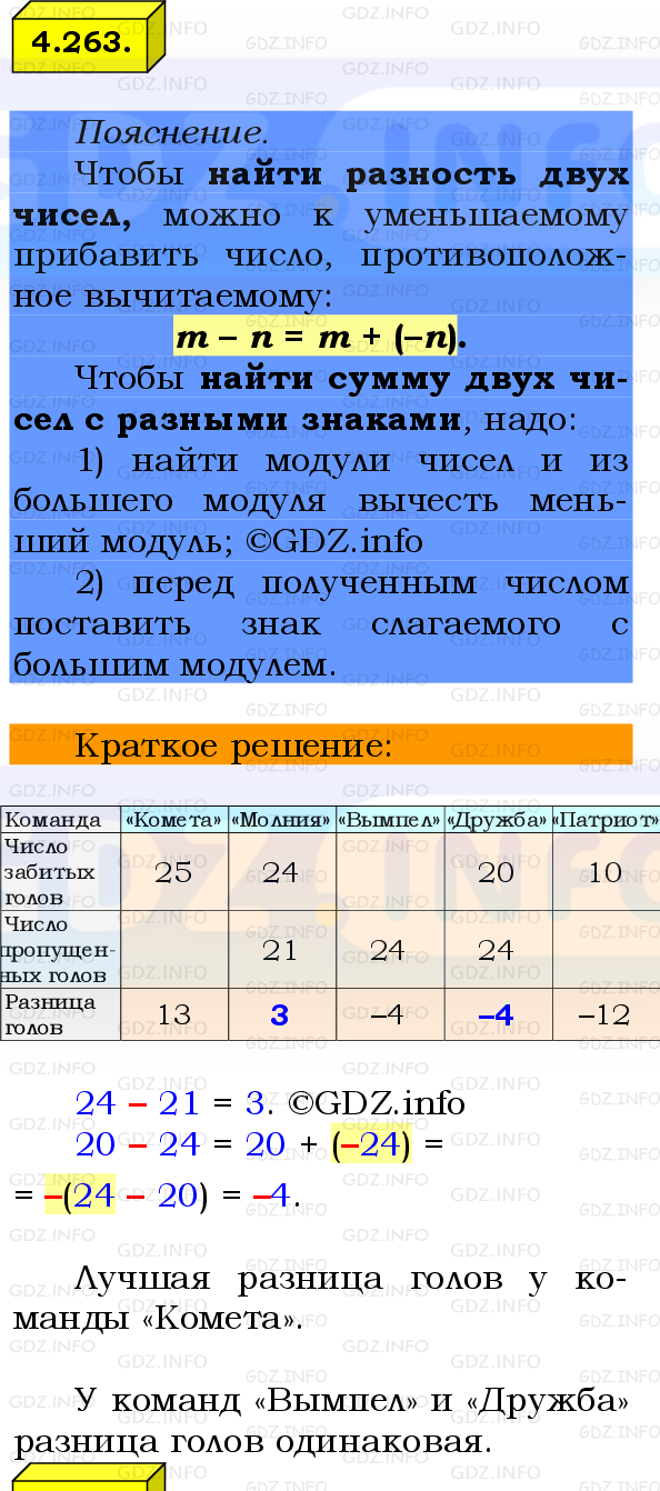 Фото решения 2: Номер №4.263, Часть 2 из ГДЗ по Математике 6 класс: Виленкин Н.Я. 2024г.