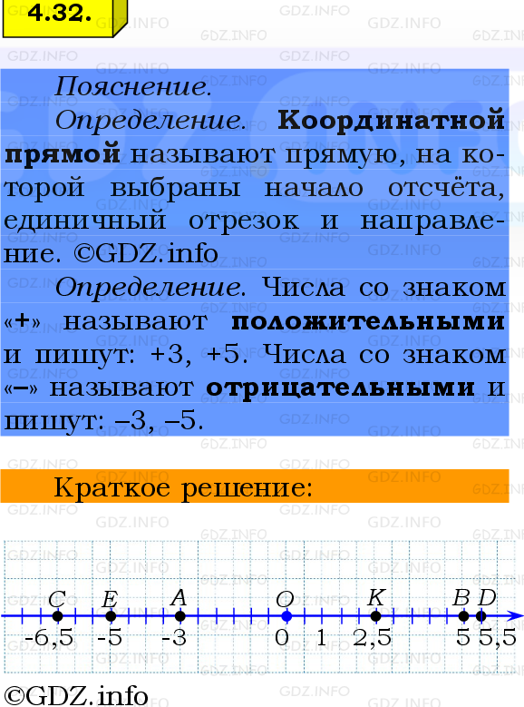 Фото решения 2: Номер №4.32, Часть 2 из ГДЗ по Математике 6 класс: Виленкин Н.Я. 2024г.