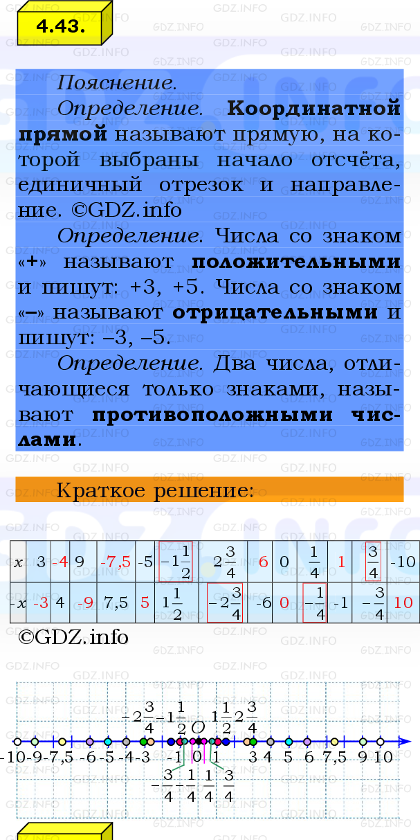 Фото решения 2: Номер №4.43, Часть 2 из ГДЗ по Математике 6 класс: Виленкин Н.Я. 2024г.