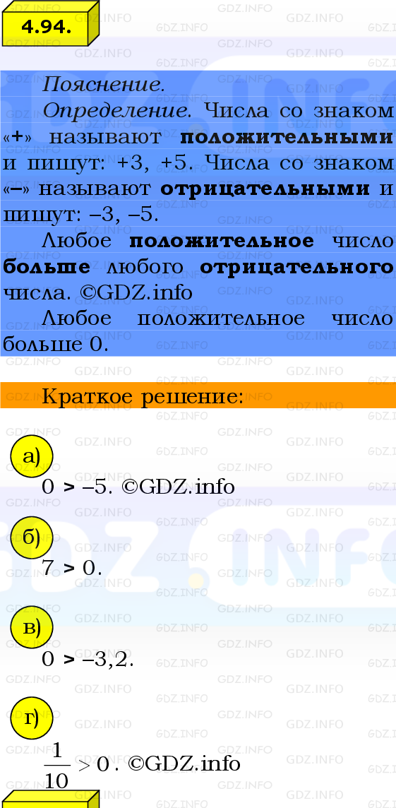 Фото решения 2: Номер №4.94, Часть 2 из ГДЗ по Математике 6 класс: Виленкин Н.Я. 2024г.