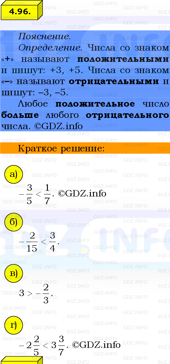 Фото решения 2: Номер №4.96, Часть 2 из ГДЗ по Математике 6 класс: Виленкин Н.Я. 2024г.