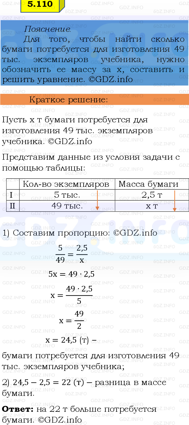 Фото решения 2: Номер №5.110, Часть 2 из ГДЗ по Математике 6 класс: Виленкин Н.Я. 2024г.