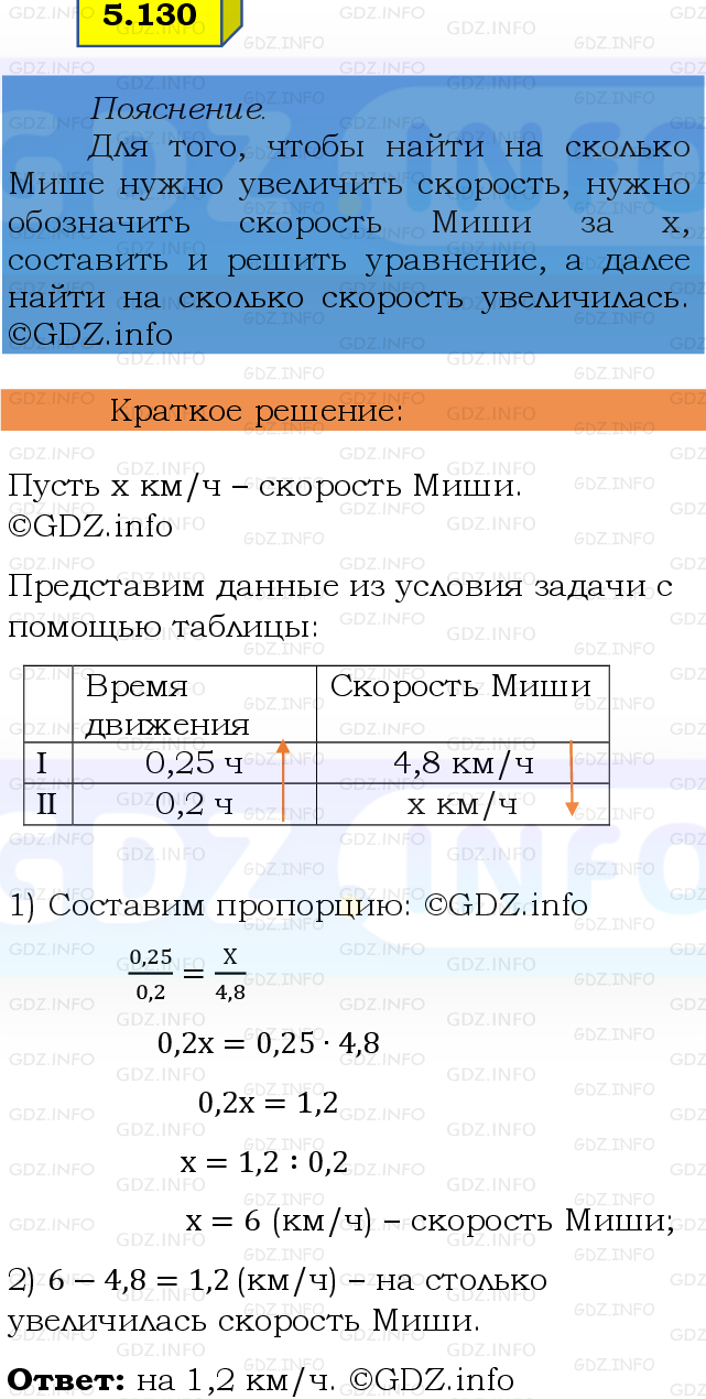 Фото решения 2: Номер №5.130, Часть 2 из ГДЗ по Математике 6 класс: Виленкин Н.Я. 2024г.