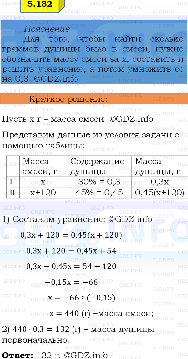 Фото решения 2: Номер №5.132, Часть 2 из ГДЗ по Математике 6 класс: Виленкин Н.Я. 2024г.