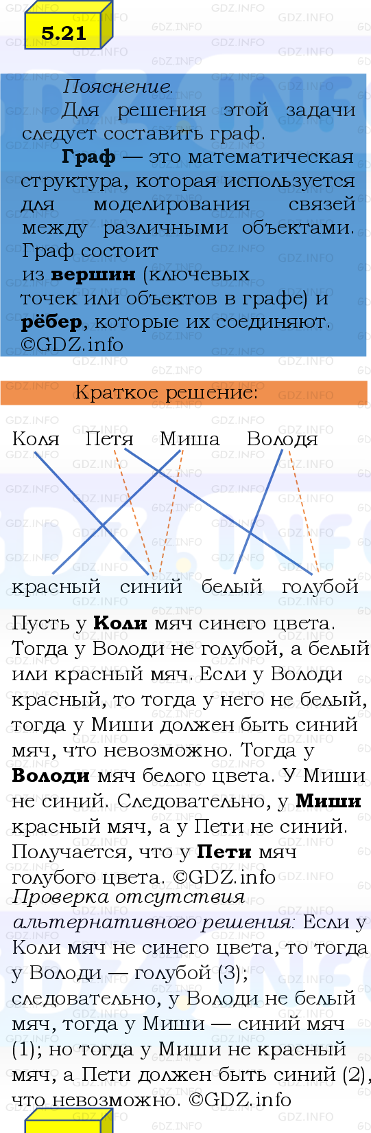 Фото решения 2: Номер №5.21, Часть 2 из ГДЗ по Математике 6 класс: Виленкин Н.Я. 2024г.