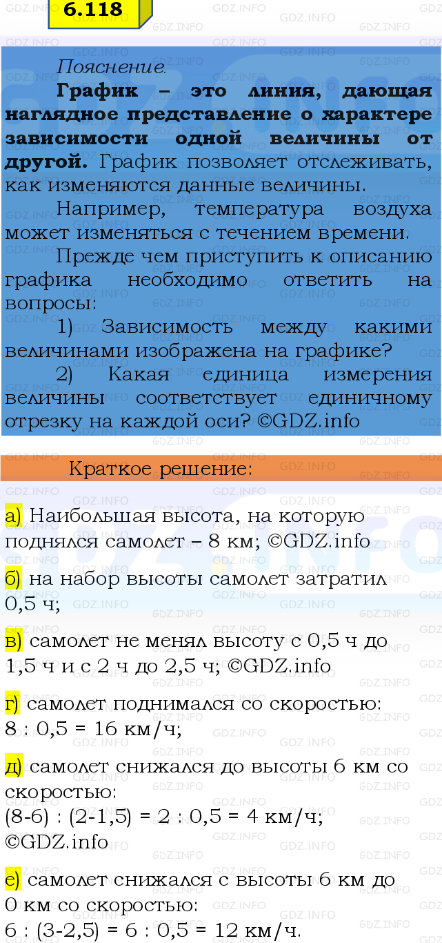Фото решения 2: Номер №6.118, Часть 2 из ГДЗ по Математике 6 класс: Виленкин Н.Я. 2024г.