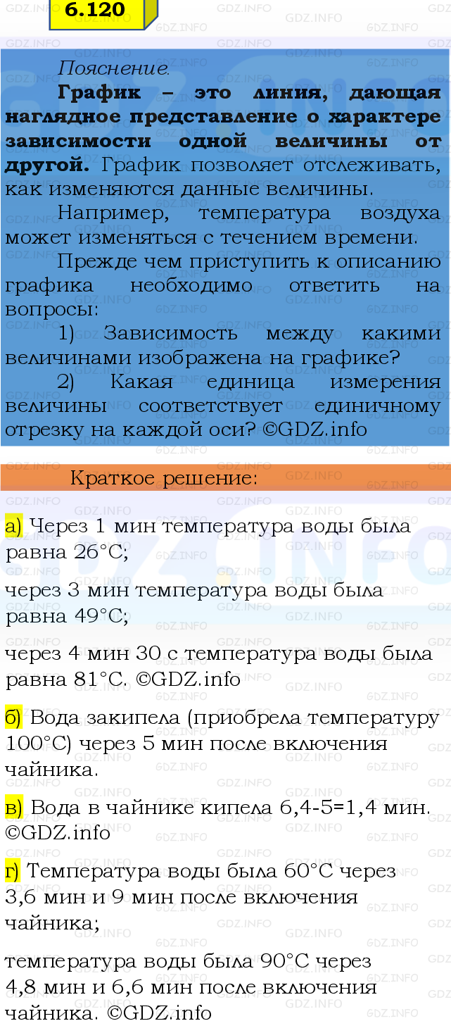 Фото решения 2: Номер №6.120, Часть 2 из ГДЗ по Математике 6 класс: Виленкин Н.Я. 2024г.