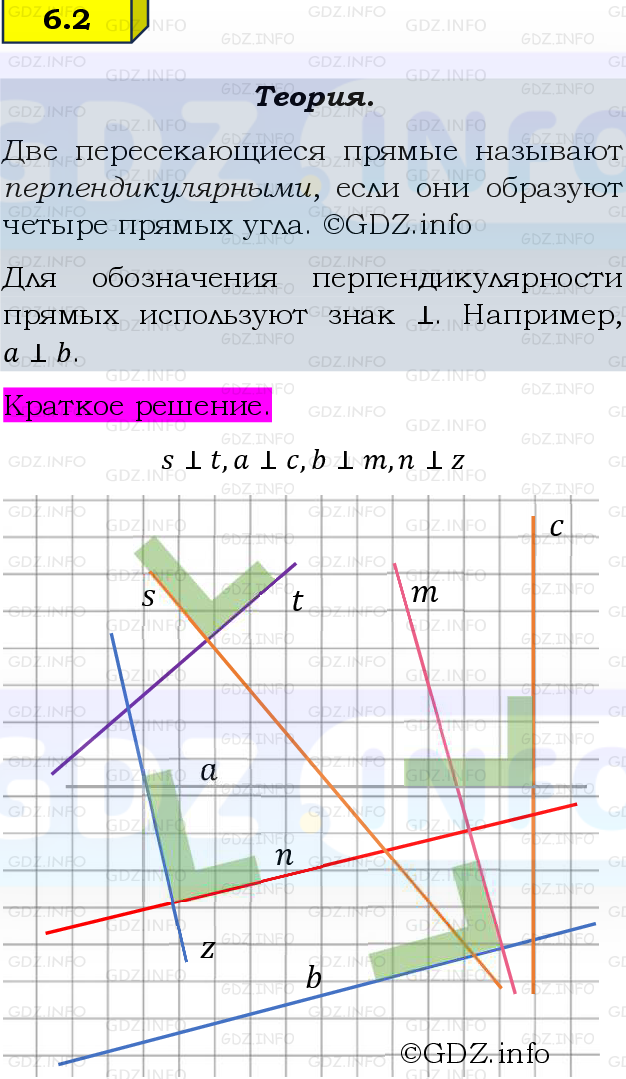 Фото решения 2: Номер №6.2, Часть 2 из ГДЗ по Математике 6 класс: Виленкин Н.Я. 2024г.