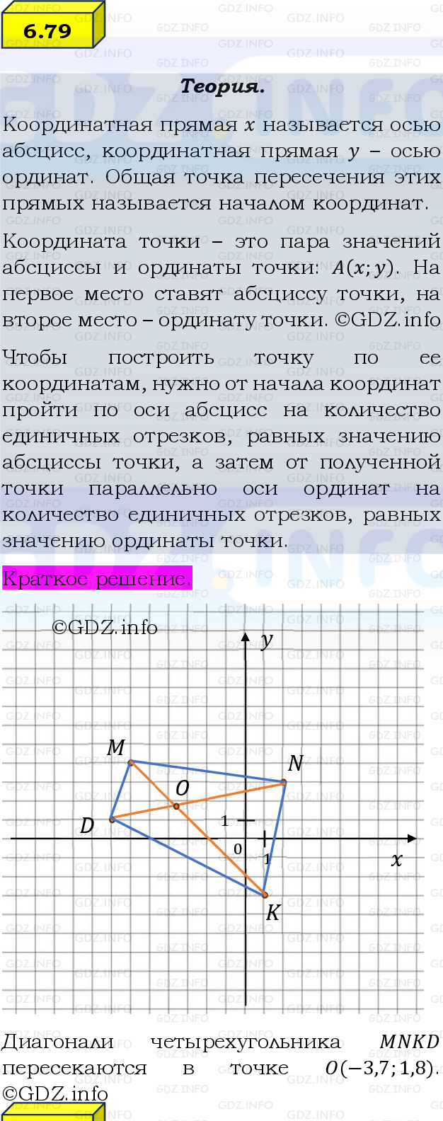 Фото решения 2: Номер №6.79, Часть 2 из ГДЗ по Математике 6 класс: Виленкин Н.Я. 2024г.