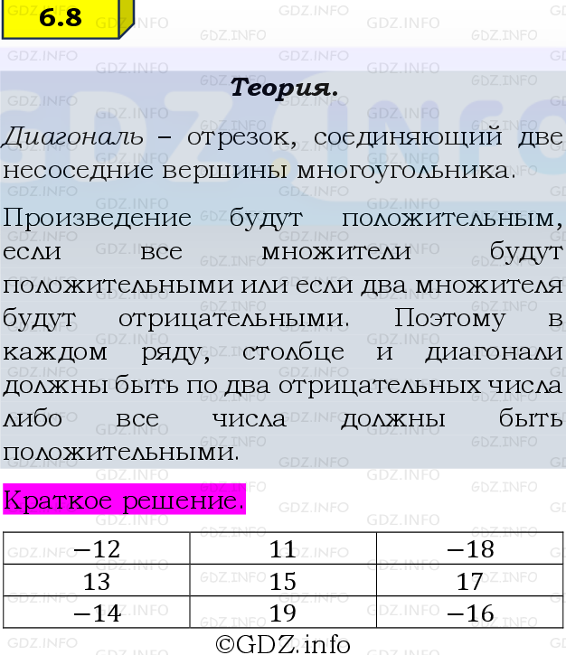 Фото решения 2: Номер №6.8, Часть 2 из ГДЗ по Математике 6 класс: Виленкин Н.Я. 2024г.