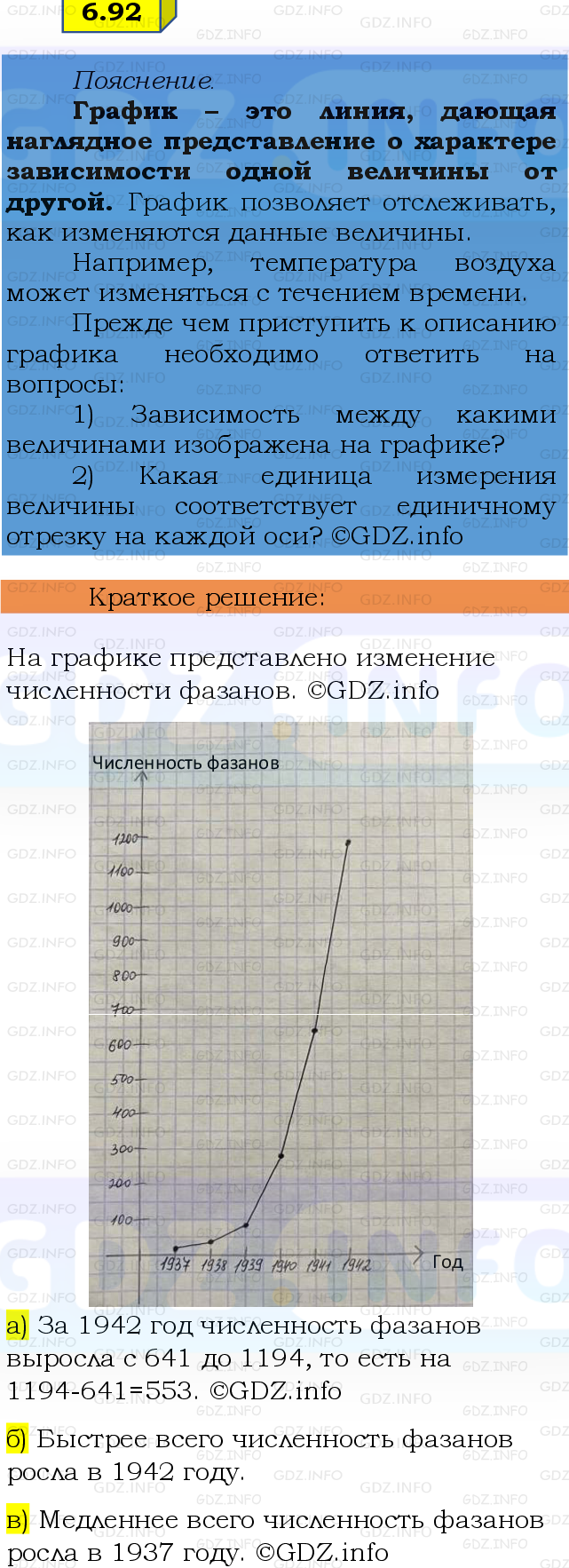 Фото решения 2: Номер №6.92, Часть 2 из ГДЗ по Математике 6 класс: Виленкин Н.Я. 2024г.