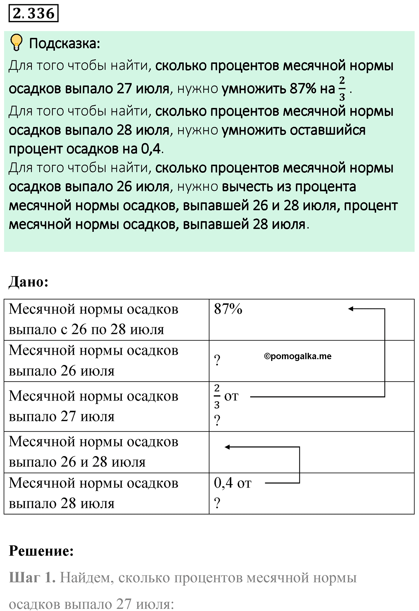 cтраница 89 задача 2.336 математика 6 класс Виленкин часть 1 просвещение ФГОС 2023