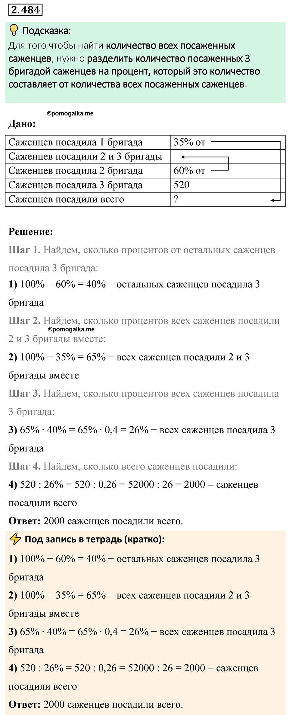 cтраница 108 задача 2.484 математика 6 класс Виленкин часть 1 просвещение ФГОС 2023