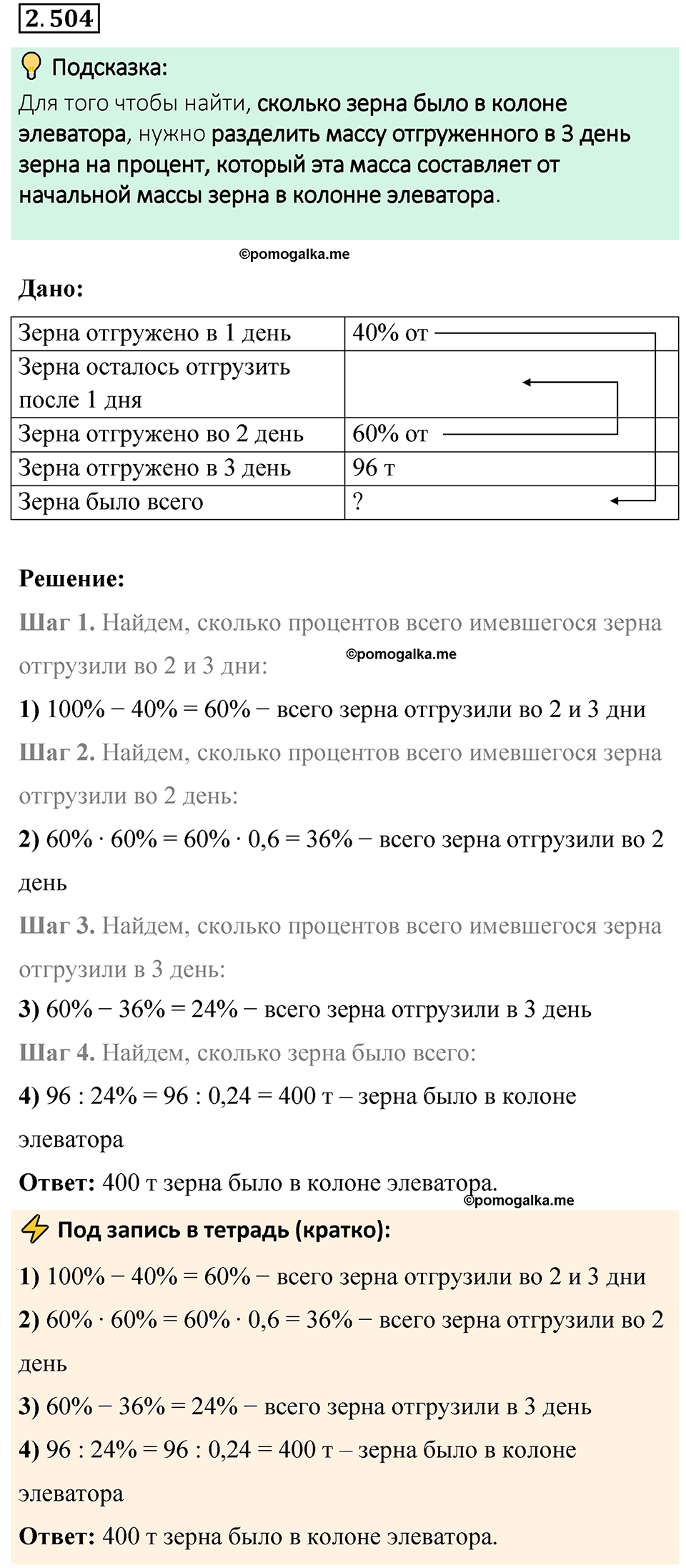 cтраница 109 задача 2.504 математика 6 класс Виленкин часть 1 просвещение ФГОС 2023