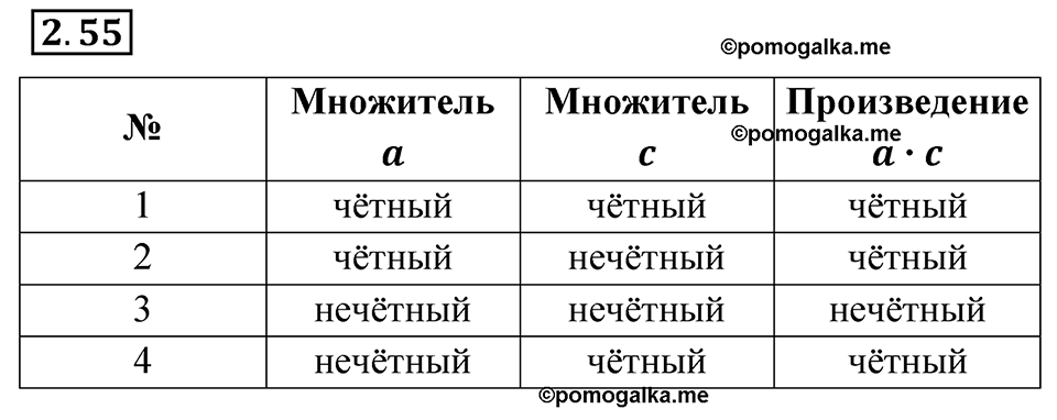 cтраница 49 задача 2.55 математика 6 класс Виленкин часть 1 просвещение ФГОС 2023