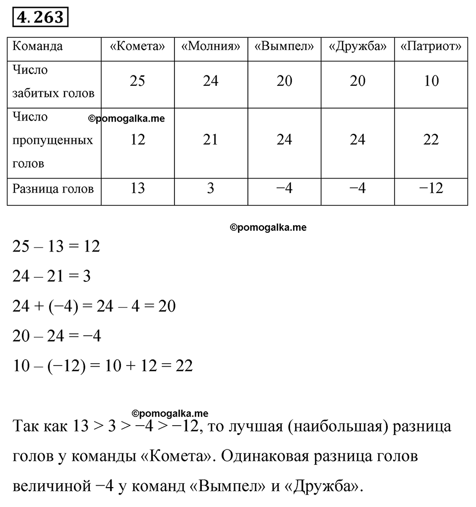 страница 50 задача 4.263 математика 6 класс Виленкин часть 2 просвещение ФГОС 2023