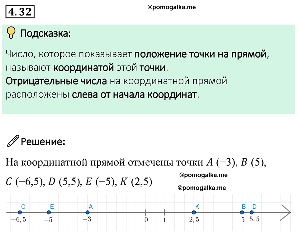 страница 14 задача 4.32 математика 6 класс Виленкин часть 2 просвещение ФГОС 2023