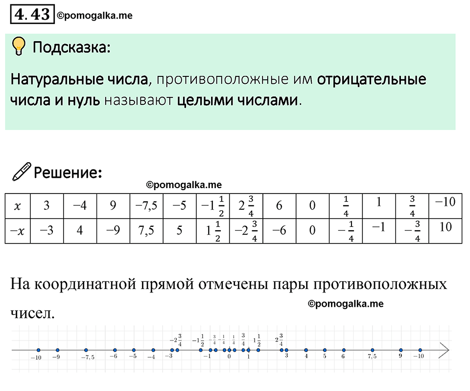 страница 16 задача 4.43 математика 6 класс Виленкин часть 2 просвещение ФГОС 2023