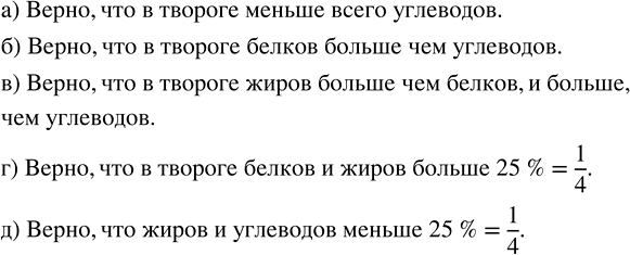 Изображение Обьясните смысл предложения: а) «Вклад под 8 % годовых»;   б) «Жирность кефира 3,2...