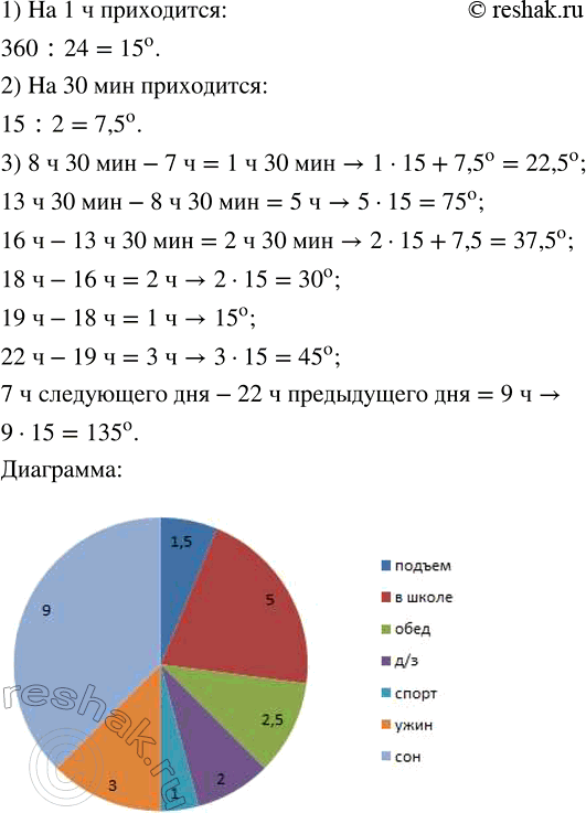 Изображение Найдите угол R в треугольнике PQR, если PP = 45° и  Q = 65°. Напомним, что сумма углов любого...