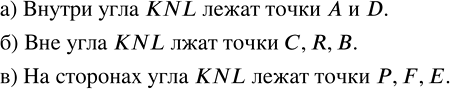 Изображение а) Какие точки на рисунке 9 лежат внутри угла KNL? б) Какие точки лежат вне этого угла? в) Какие точки лежат на сторонах...