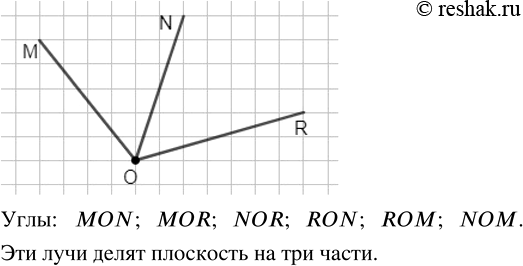 Изображение Поведите из точки О три луча: ОМ, ON и OR. Запишите шесть углов, которые образовали эти лучи. На сколько частей эти лучи делят...