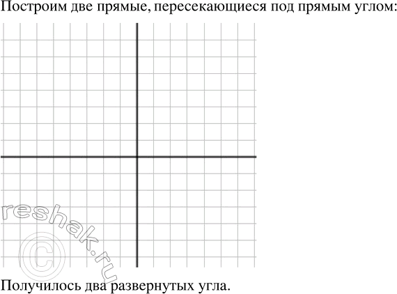 Изображение Используя чертёжный треугольник, постройте две прямые, пересекающиеся под прямым углом. Сколько развёрнутых углов...