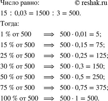Изображение Вычислите 1 %, 15 %, 25 %, 30 %, 50 %, 75 %, 100 % числа, если 3 % этого числа равны...