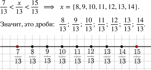 Изображение Справедливо ли неравенство: а) 1/7 < 111/700;   б) 307/7500 > 1/25;   в) 11/825 < 16/1155?  а) Для доказательства...