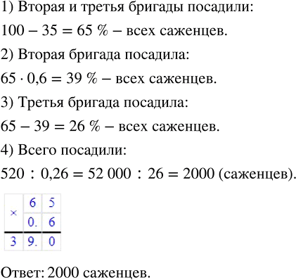 Изображение Не выполняя умножения, сравните: а) 4 и 4 · 1/4;   б) 1 4/11 · 4/9 и 4/9;   в) 4/7 и 4/7 · 8/7;   г) 14/15 · 1 1/14 и 1.  а)...