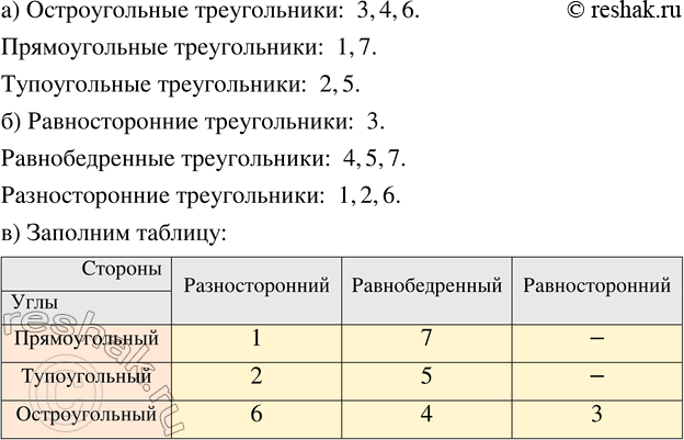 Изображение Запишите числовое множество, состоящее из всех двузначных чисел: а) от 40 до 50 включительно; б)...