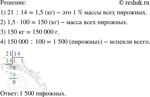 Изображение Для проведения математического конкурса «Юный Архимед» необходимо было распечатать 640...