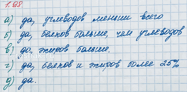 Изображение Обьясните смысл предложения: а) «Вклад под 8 % годовых»;   б) «Жирность кефира 3,2...