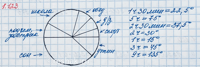Изображение Найдите угол R в треугольнике PQR, если PP = 45° и  Q = 65°. Напомним, что сумма углов любого...