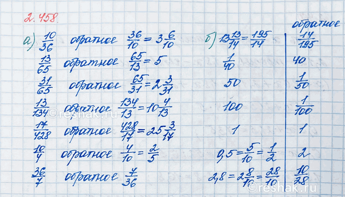 Изображение Некоторое число умножили на 1 2/23, от произведения отняли 3 2/39 и получили 1 37/39. Чему равно это...