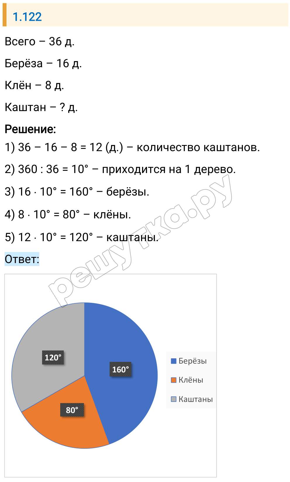 Решение задания 1.122 — РешУтка