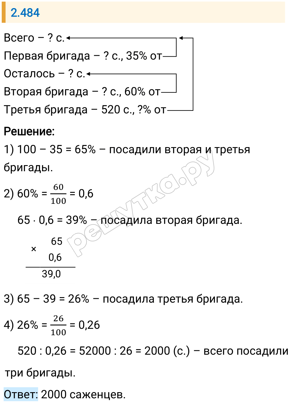 Решение задания 2.484 — РешУтка