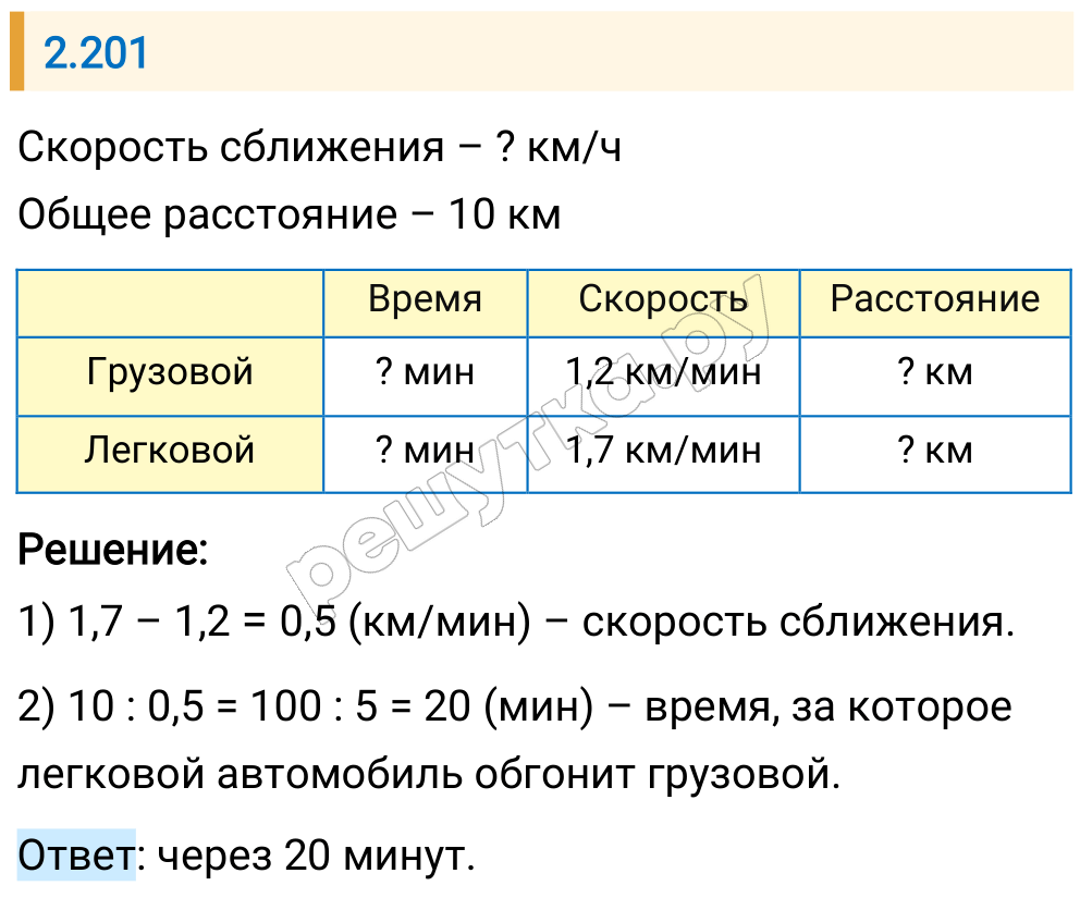 Решение задания 2.201 — РешУтка